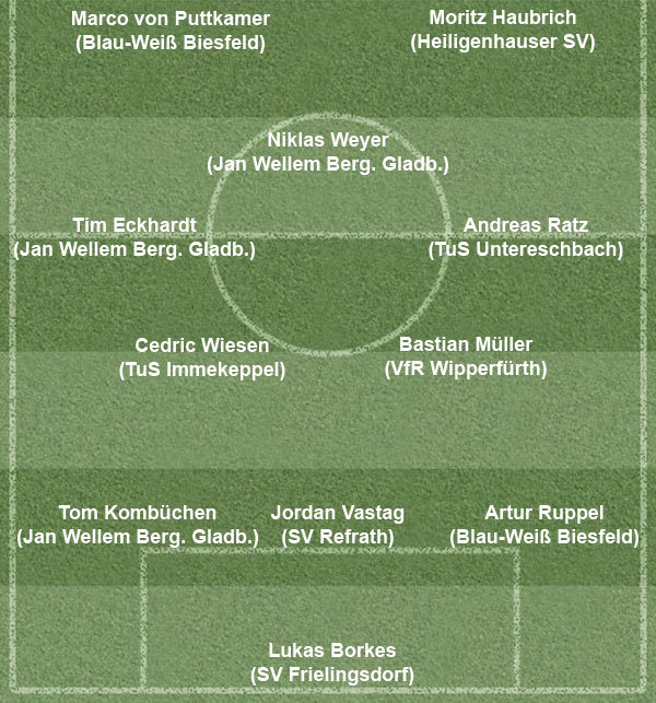 Fußball-Mannschaften Des Wochenendes - Oberberg-Aktuell