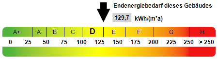 /Immobilien/Importierte%20Bilder/27874250.png